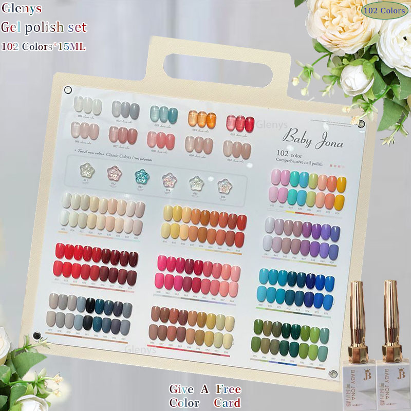 Glenys 102 color nail polish g - Resin Art Learning avaliação e preço