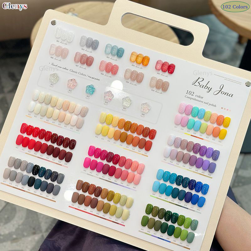Glenys 102 color nail polish g - Resin Art Learning avaliação e preço