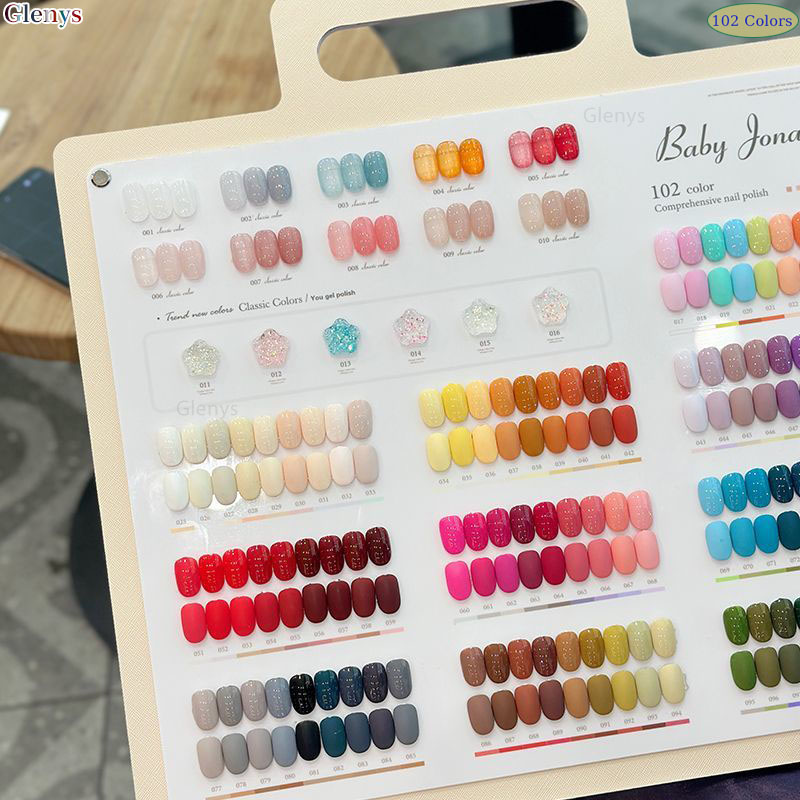 Glenys 102 color nail polish g - Resin Art Learning avaliação e preço