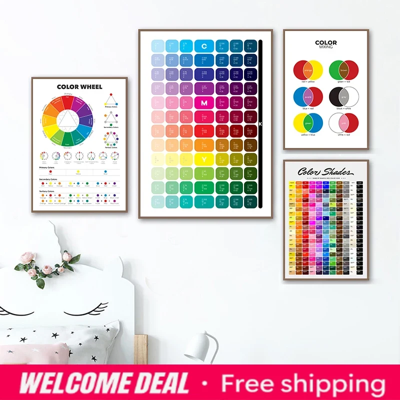 Color Theory Kids Educational  - Resin Art Learning avaliação e preço