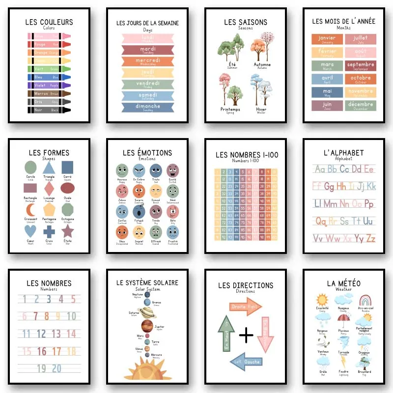 Bilingual French Educational L - Resin Art Learning avaliação e preço